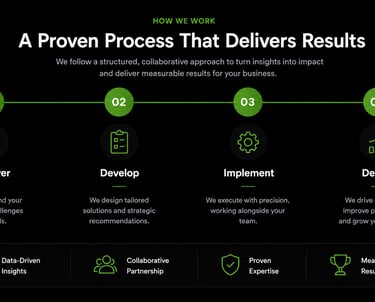 How We Work TIC