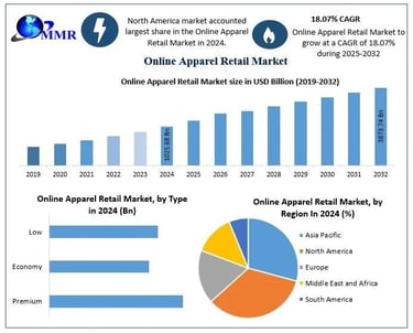 Women's clothing online - Girls fashion wear - Summer dresses for women - Casual wear for girls - Tr