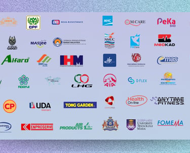 Gambar yang senaraikan semua panel klinik