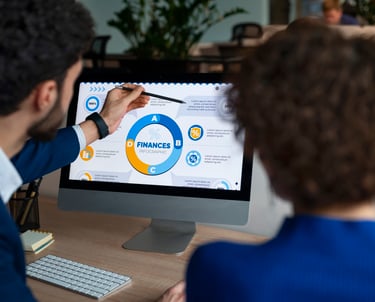 Custom Sales Strategies - AZ Konnect