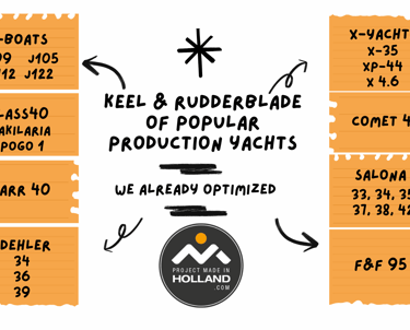 optimization projects of keel and rudderblades popular yachts