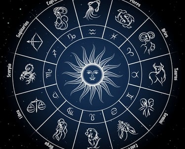 Astroloji Nedir?