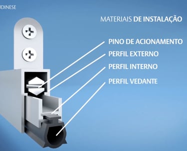 vídeo produção animação 3D, vídeo de produto 3d, vídeo instalação de produto