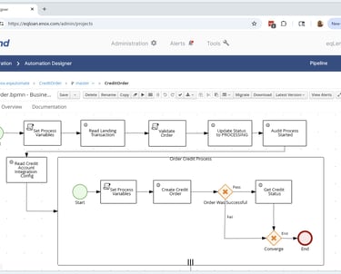 eqLend Soft Credit with DU and LP Process