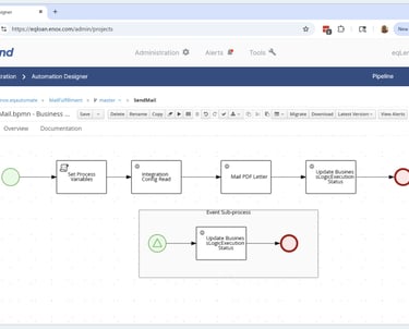 eqLend Automated Postal Mail Delivery Process