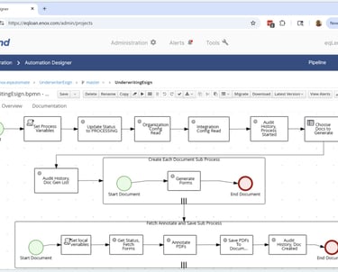 eqLend Automated Underwriter eSign Process