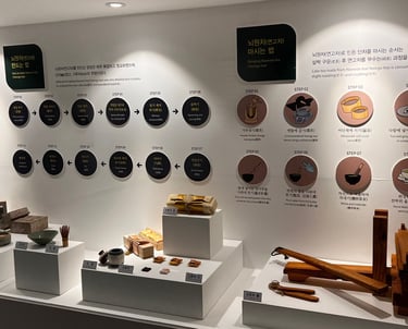 Tea Museum of Korea display