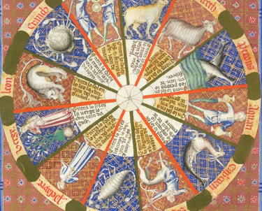 Astrologia Rosacruz