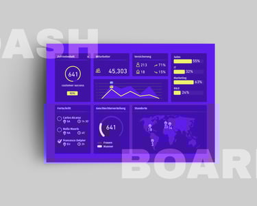 Daten Dashboardbeispiel