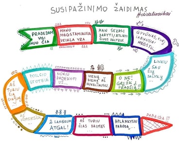 susipažinimo žaidimo iliustracija