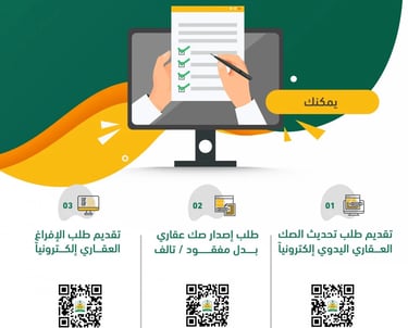 تحديث الصكوك في الرياض