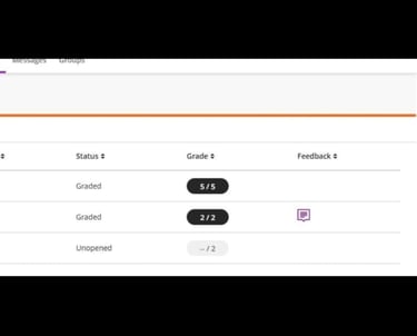 get90plus,get 90 plus, get90plus.com, get90, 90plus, assignment help, homework help