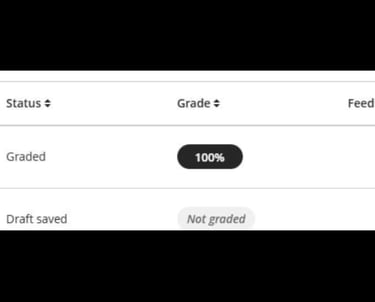 get90plus,get 90 plus, get90plus.com, get90, 90plus, assignment help, homework help