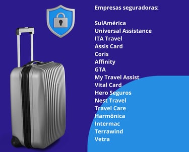 banner seguros viagens