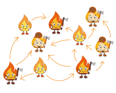Beaucoup de flammes oranges elles sont dans le réseau de MaxThomasBois