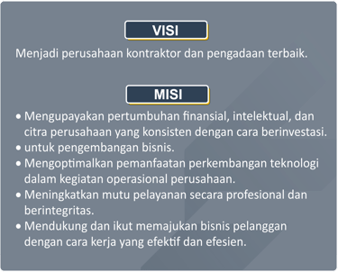 Visi dan Misi PT Karunia Gemilang Utama