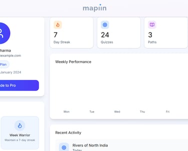Holistic Report of performance across maps and quizzes