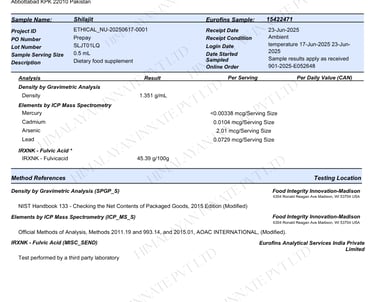 Lab report of prime gold shilajit from eurofins USA showing heavy metals safe