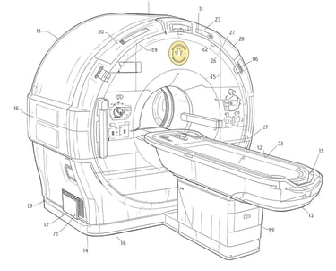 Patent Technology landscape