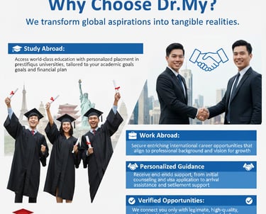 Study  abroad and work abroad Dr.My