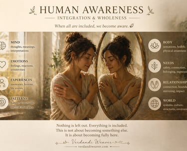 Nothing left out. Everything included. self-inclusion. Human awakening - verdandi weaver