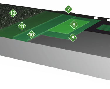 system, żywica, kamień naturalny, kamienny dywan. beton, GreinStone, hydroizolacja, jastrych, grunt