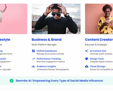 Social media management features for fashion influencers, business brands, and content creators.