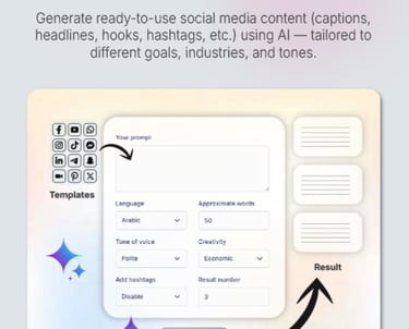 Dashboard showing AI templates for generating social media content with custom prompt settings.