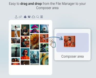 Diagram showing how to drag and drop images from a file manager into a digital composer area.