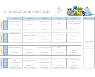 Menú d’estiu de l’escola amb plats equilibrats i adaptats a les necessitats dels infants.