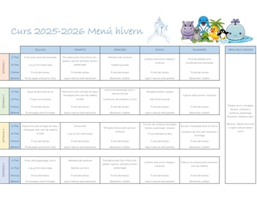 Menú d’hivern de l’escola amb plats equilibrats i saludables per als infants.
