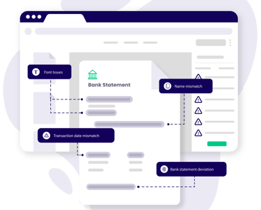 Malaysian bank statement document fraud detection