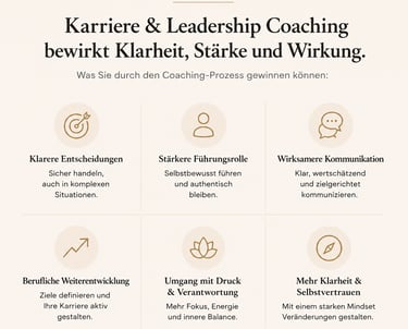 Karriere Leadership Coaching Basel