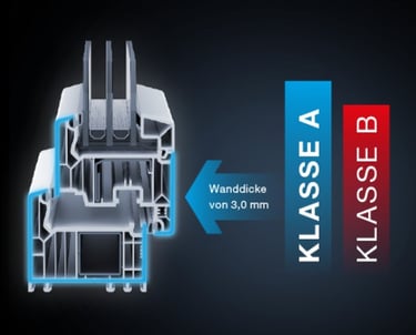 Aanbieding kozijnen