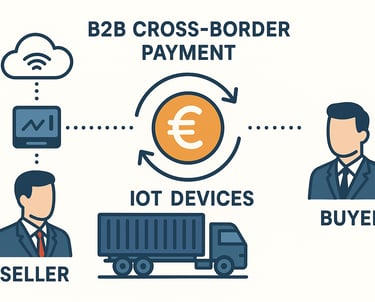B2B cross-border payment escrow digital