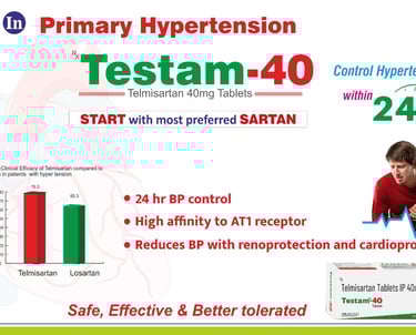 Telmisartan pharma Visual aid