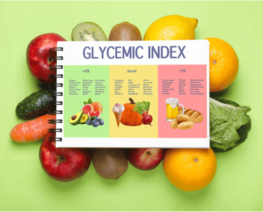 Low Glycemic Index scale
