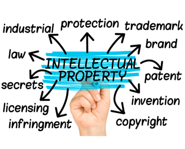 melli magic honey intellectual property rights