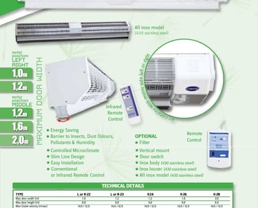 Olefini Industrial Air curtain