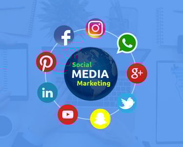 a social media marketing strategy for social media