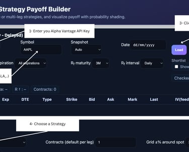 Options Trading Strategy Builder