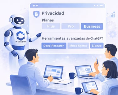 Formación Personalizada