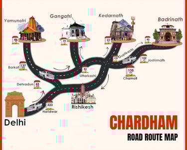 BEST CHAR DHAM YATRA ROUTE