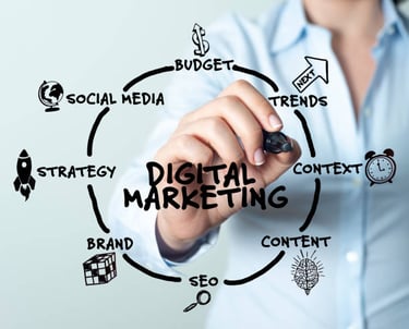 a woman is writing a business strategy for a digital marketing strategy