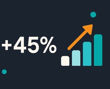 a bar chart showing the percentage of people who are in the same place