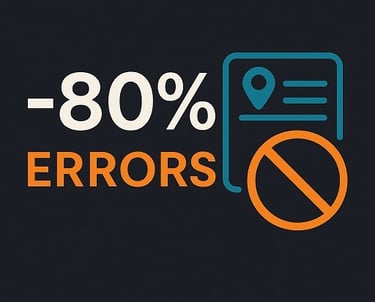 a black and white sign that says 80 % of errors