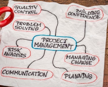 Project Management Path