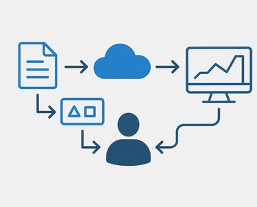Illustration Automatisierung – Zahnräder, Cloud und Datenfluss für digitale Prozesse