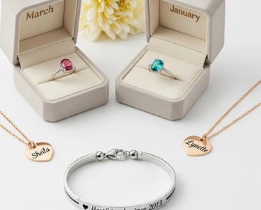 Combining Personalization and Customization