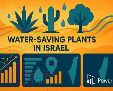 Illustration of a report on water-saving plants in Israel showing 3 different plants & a few graphs